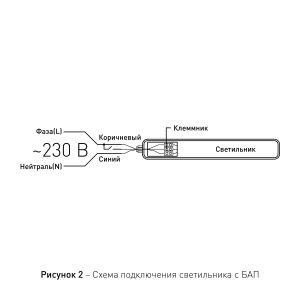 Аварийный линейный светодиодный светильник ЭРА SPP-201-0-40K-E36 36Вт 4000K 3420Лм IP65 1200мм с бап 1 час матовый