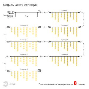 ENOB-2B ЭРА Гирлянда LED Бахрома 2м*1м теплый свет, 24V, IP44 (80/960) ENOB-2B ЭРА Гирлянда LED Бахрома 2м*1м теплый свет, 24V, IP44 (80/960)