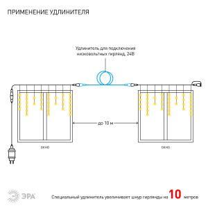 ENOB-2B ЭРА Гирлянда LED Бахрома 2м*1м теплый свет, 24V, IP44 (80/960) ENOB-2B ЭРА Гирлянда LED Бахрома 2м*1м теплый свет, 24V, IP44 (80/960)
