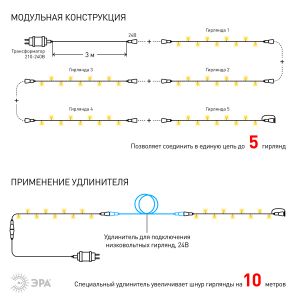 ENON-10B ЭРА Гирлянда LED Нить 10 м теплый свет, 24V, IP44 (80/960) ENON-10B ЭРА Гирлянда LED Нить 10 м теплый свет, 24V, IP44 (80/960)