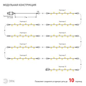 ENON-5B ЭРА Гирлянда LED Нить 5 м теплый свет, 24V, IP44 (80/1920)