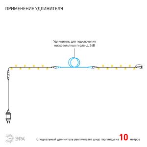 ENON-5B ЭРА Гирлянда LED Нить 5 м теплый свет, 24V, IP44 (80/1920)