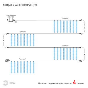 ENOS-02H ЭРА Гирлянда LED Сосульки 2,1м холодный свет, 7V, IP44 (20/400) ENOS-02H ЭРА Гирлянда LED Сосульки 2,1м холодный свет, 7V, IP44 (20/400)