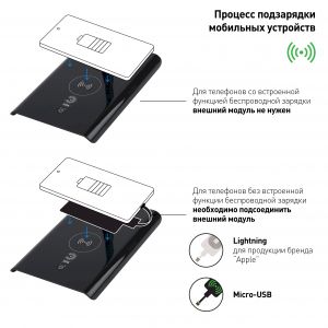 ЭРА наст.светильник NLED-474-10W-BK черный (8/96) ЭРА наст.светильник NLED-474-10W-BK черный (8/96)