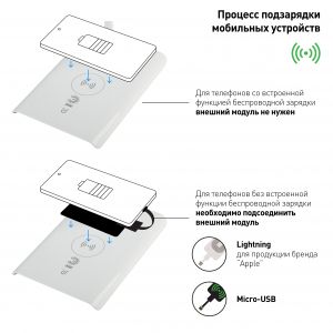 ЭРА наст.светильник NLED-474-10W-W белый (8/96)