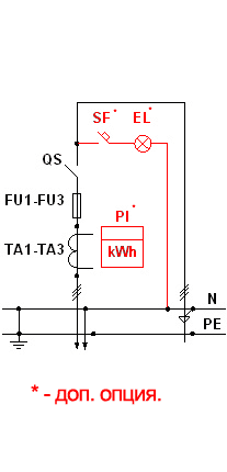 Инвентарное вводно-распределительное устройство ИВРУ-1-250 IP31  без э/счёт. , корпус1600х700(600)х300 мм  (ручка рубильника внутри корпуса)
