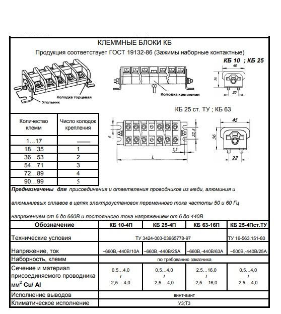Клеммный блок КБ63- 5 ЭСП Клеммный блок КБ63- 5 ЭСП