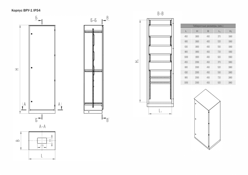 Корпус ВРУ-1 1800х1000х450 IP54 RAL 7035 цельнометаллический двустворчатый Корпус ВРУ-1 1800х1000х450 IP54 RAL 7035 цельнометаллический двустворчатый
