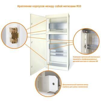 Корпус ВРУ-2 2000х450х450  IP31 без б/п  RAL 9001 Texenergo