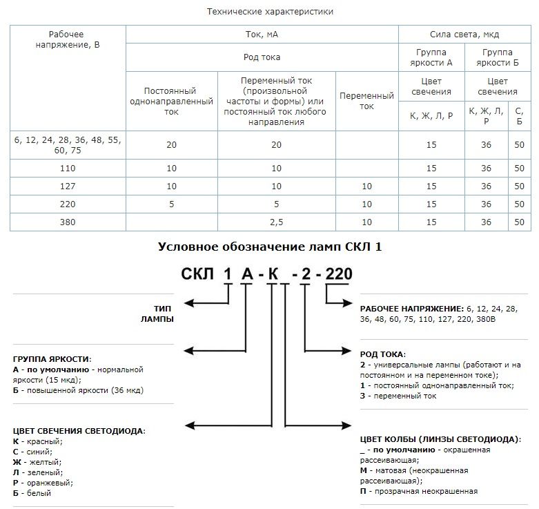 Светодиодная коммутаторная лампа СКЛ 1А-К-3-220