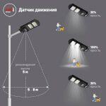 ЭРА Консольный светильник на солн. бат.,SMD, 40W, с датч. движ., ПДУ, 700lm, 5000К, IP65 (6/126)