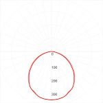 Светильник светодиодный ЭРА SPO-7-72-4K-P (4) 72Вт 4000К 6500Лм IP40 1200x180x19 призма с проводом