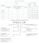 Светодиодная коммутаторная лампа СКЛ 16.1А-ЖП-2-220