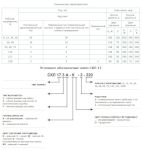 Светодиодная коммутаторная лампа СКЛ 17.1Б-Л-2-220