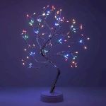 Светодиодная новогодняя фигура ЭРА ЕGNID - 36MC Дерево с самоцветами 36 microLED