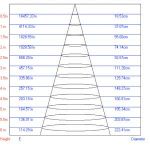 Трековый светильник однофазный ЭРА TR3 - 18 BK светодиодный SMD 18Вт 4000К 1260Лм черный
